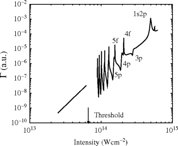 figure 9_7_128457_1_En