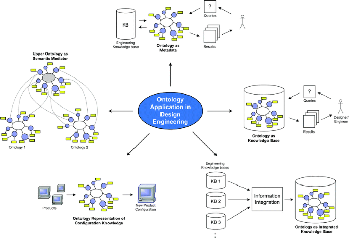 figure 43_1_212375_1_En