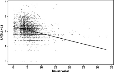 figure 2_7_214082_1_En