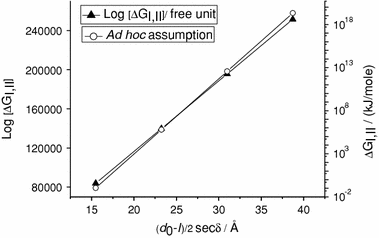 figure 23