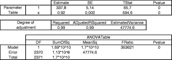 figure f_11