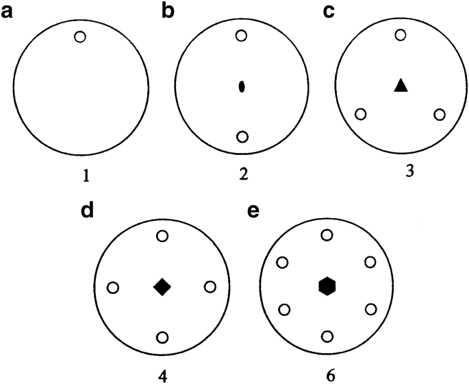 figure 9_6