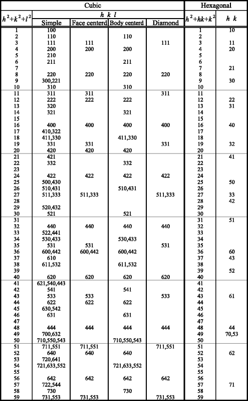 figure 20_9