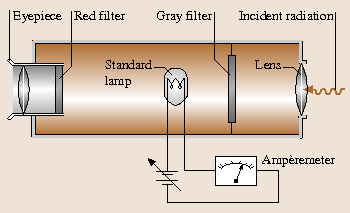 figure 102