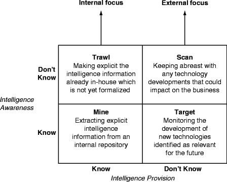 figure 1_5