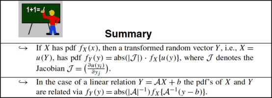 figure c