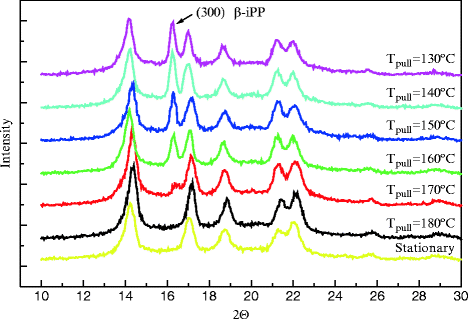 figure 1_10