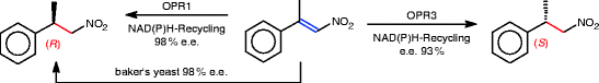 scheme 137