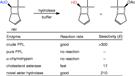 scheme 56