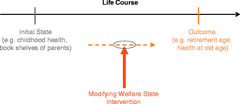 figure 3_1