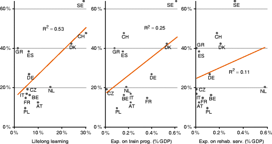 figure 3_15