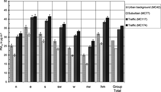 figure 5_2