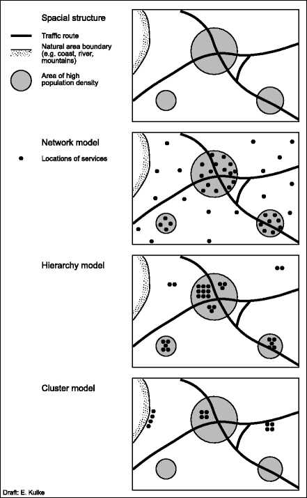 figure 3_7