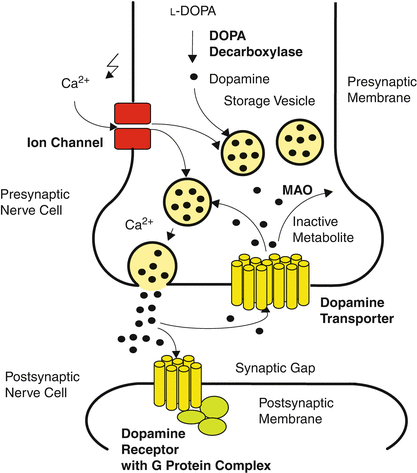 figure 00227