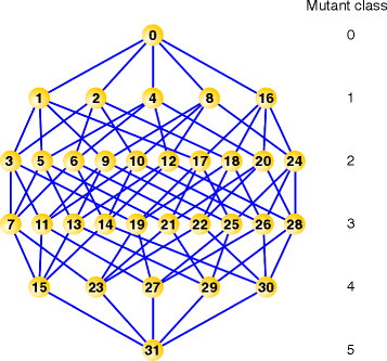 figure 2_2_214120_1_En