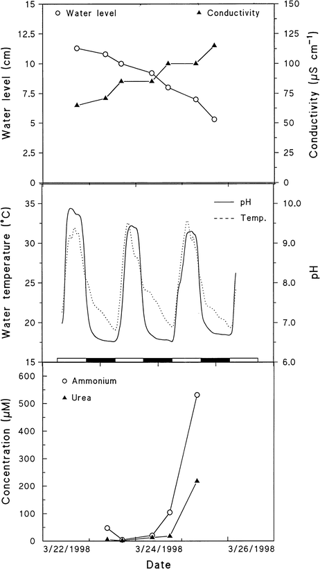 figure 2_12