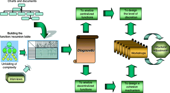 figure 17_9