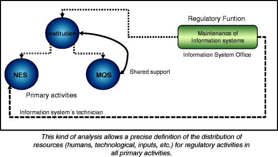 figure 2_9