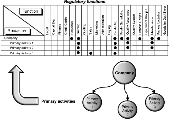 figure 5_9