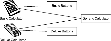 figure 2_15