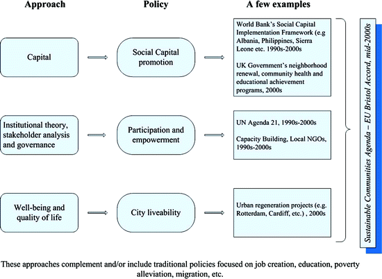 figure 1_5