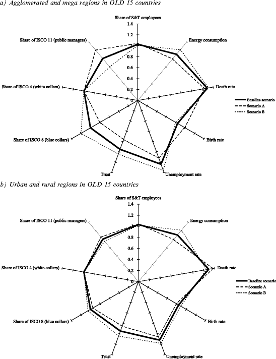 figure 4_9