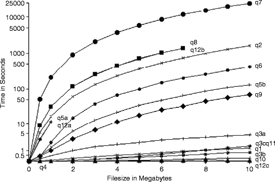 figure 17_6