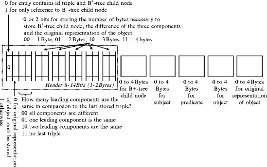 figure 3_6