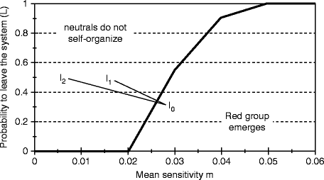 figure 4_17