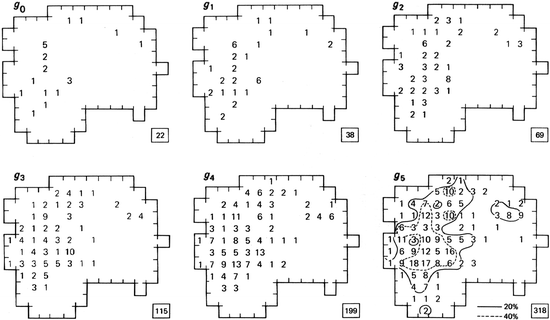 figure 20_2