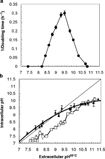 figure 1_14