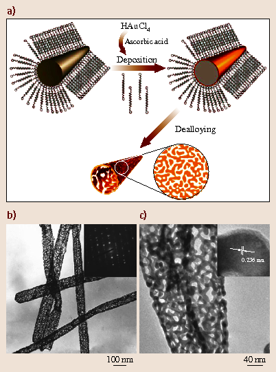 figure 2114