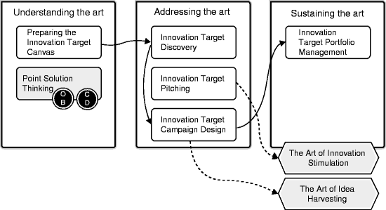 figure 2_2