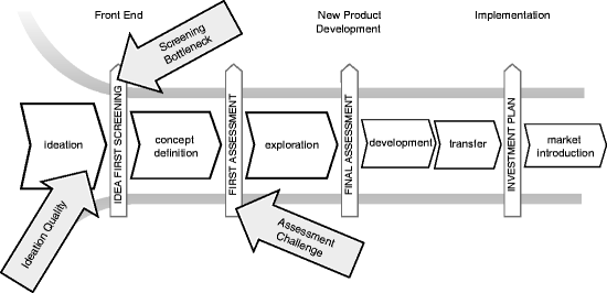 figure 4_2