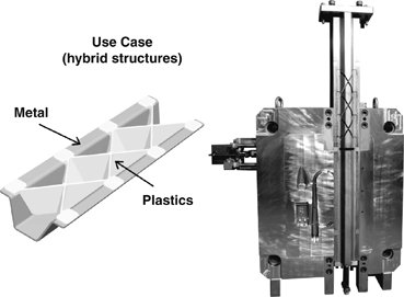 Hybrid Production Systems