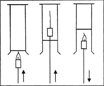 figure f