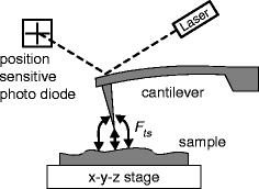 figure 1_2