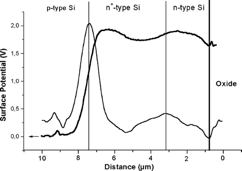 figure 4_6