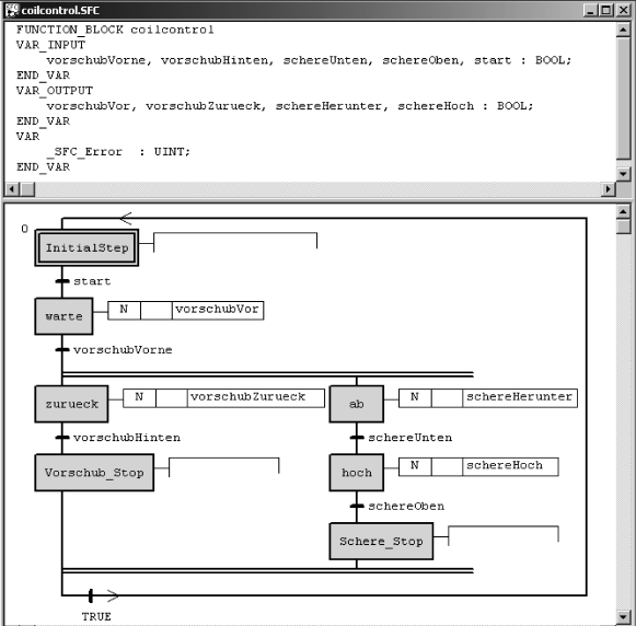 figure 103