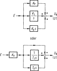 figure 31