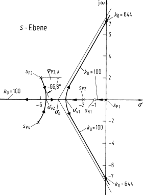 figure 39