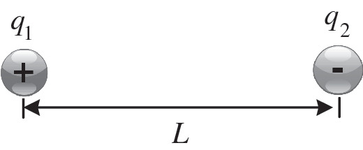 figure 24