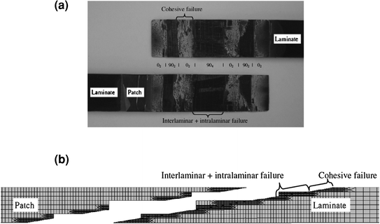 figure 35