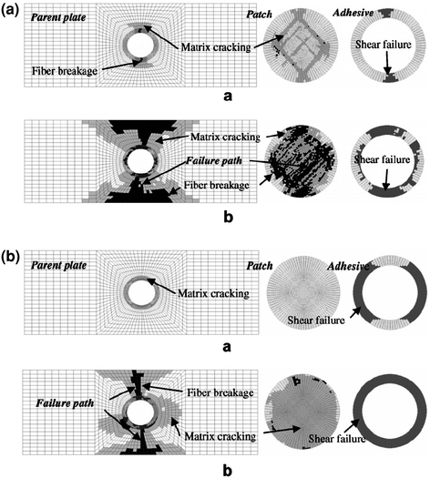 figure 47