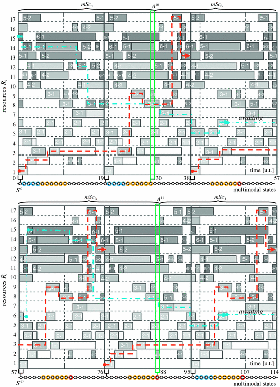 figure 14