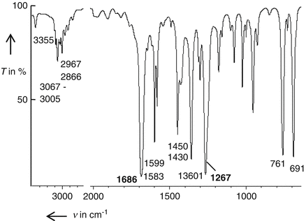 Vibrational Spectroscopy