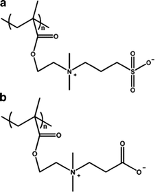 figure 20_1