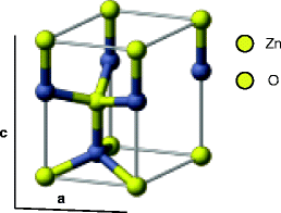 figure 1_5