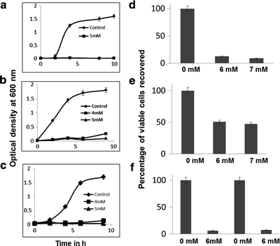 figure 4_5