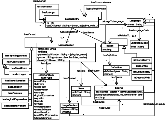 figure 2_4